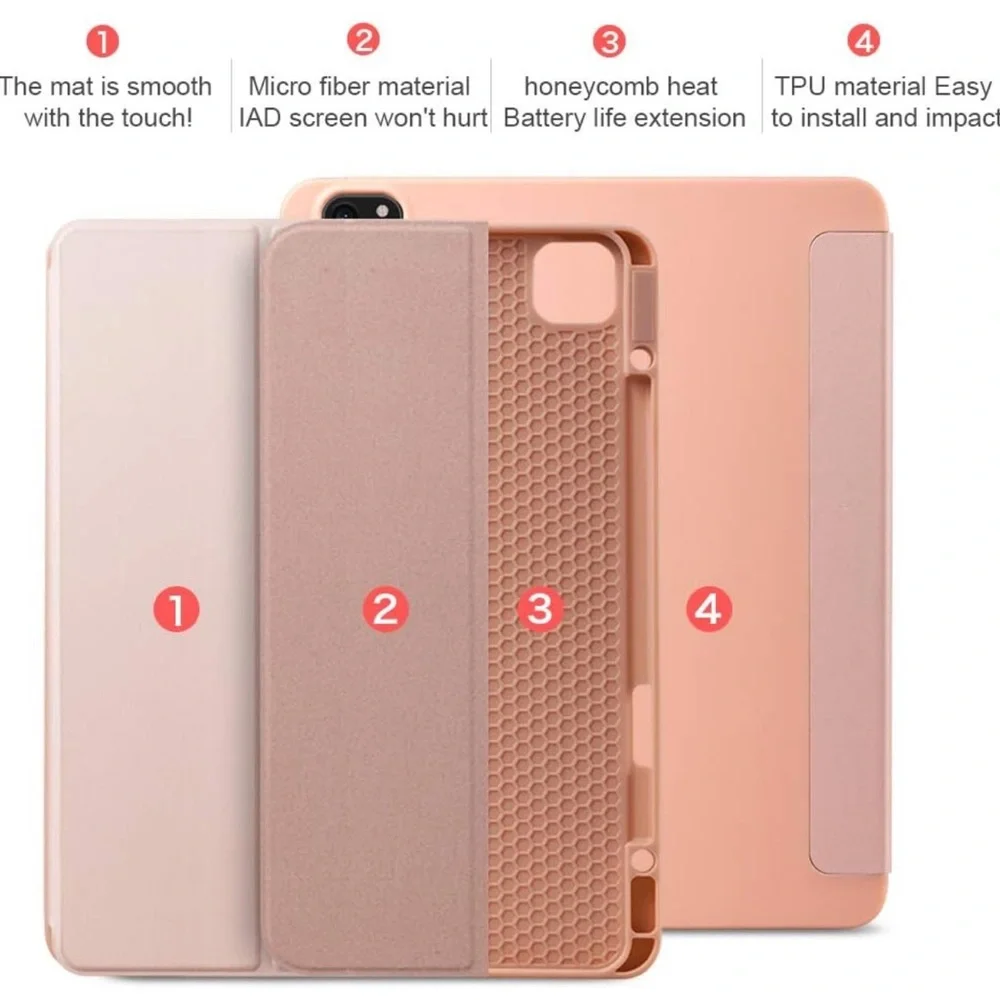 New!Case for iPad Pro 12.9 3rd/4th Gen) with Apple pencil, charging holder- Pink